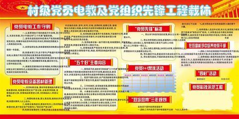 【208海报办公装饰展板4182党员电教】价格,厂家,图片,铜版纸,新丰县新奇丽广告设计制作室-